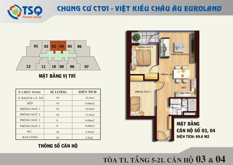 Chung cư TSQ EUROLAND – Làng Việt Kiều Châu Âu